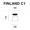 FINLAND C1 - Φωτιστικά Οροφής / Πλαφονιέρες