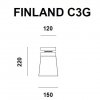 FINLAND C3 - Φωτιστικά Οροφής / Πλαφονιέρες