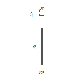 ILIUM LED s
