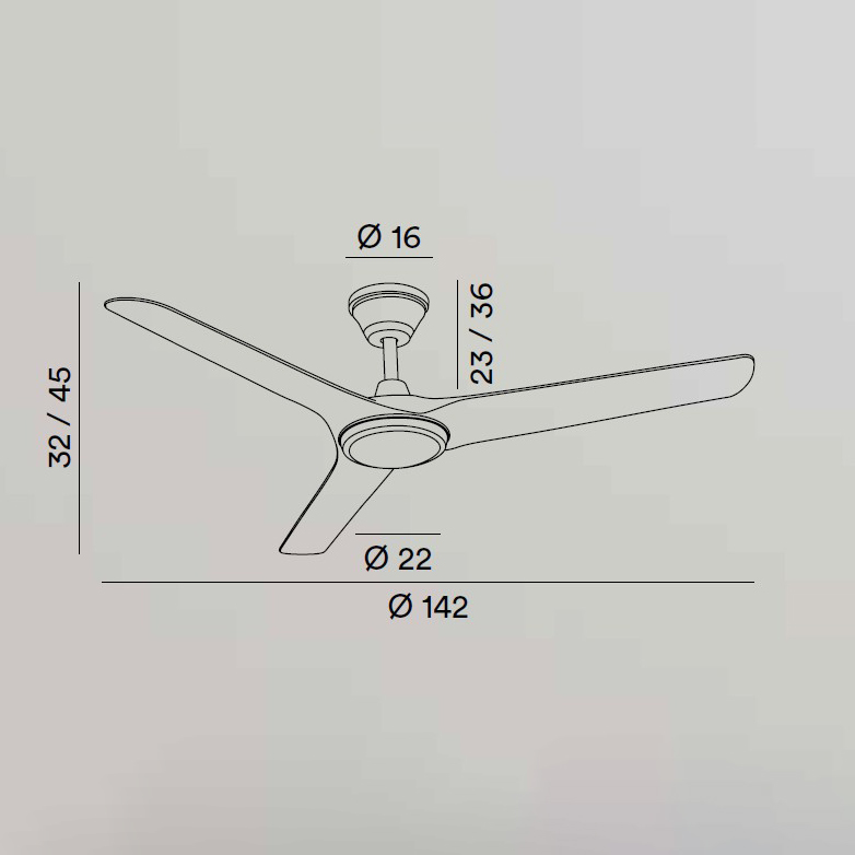 PERENZ NOVA IP66 DC Fan